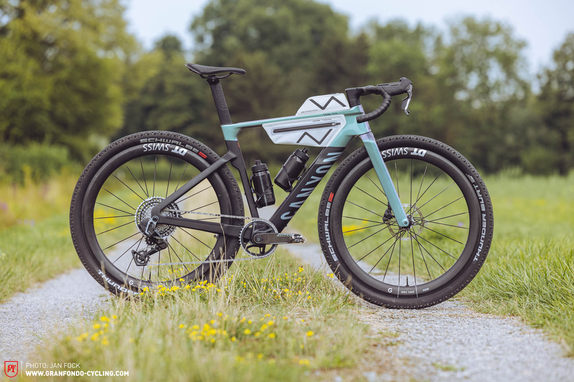 GRAN FONDO Cycling Magazine|Canyon Grail CF SLX 2026 review source image for YOYO bicycle industry report